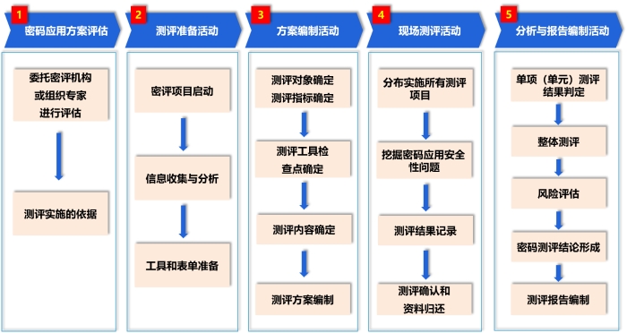 推文4内文插图