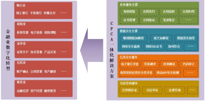 推文2配图