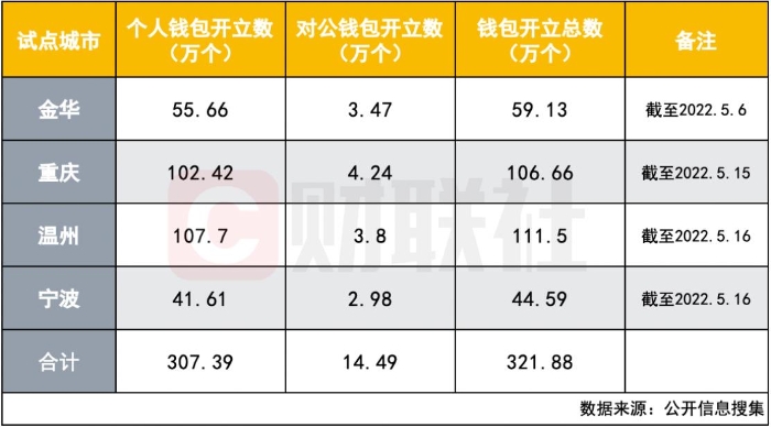 微信截图_20220525085005