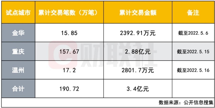 微信截图_20220525085017