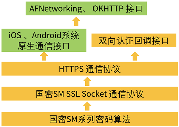 推文1配图2