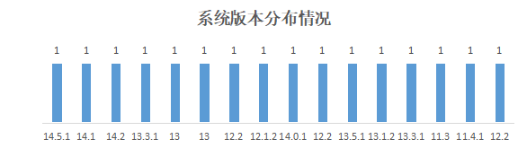 图片22