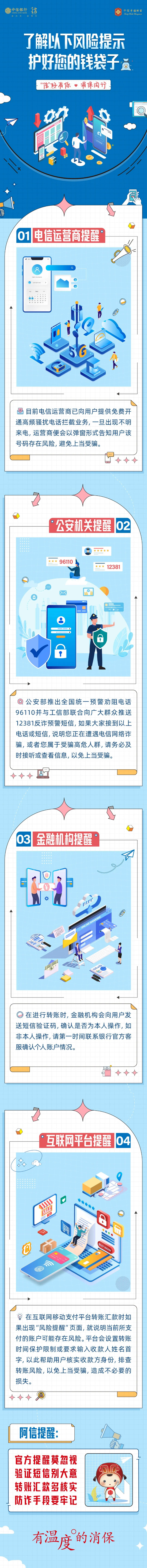 了解以下风险提示 护好您的钱袋子