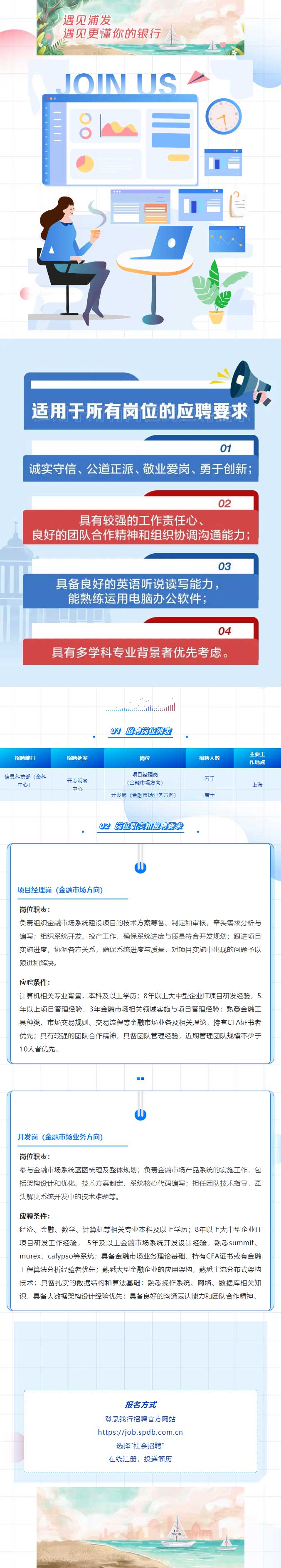 职等你来｜浦发银行总行信息科技部（金科中心）招聘启事