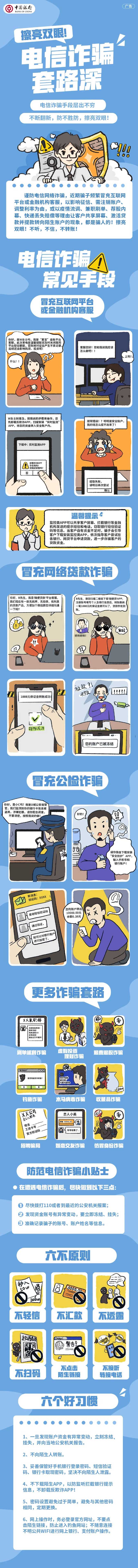 【诈骗防范】如何防范电信诈骗，中银E贷教您识别套路