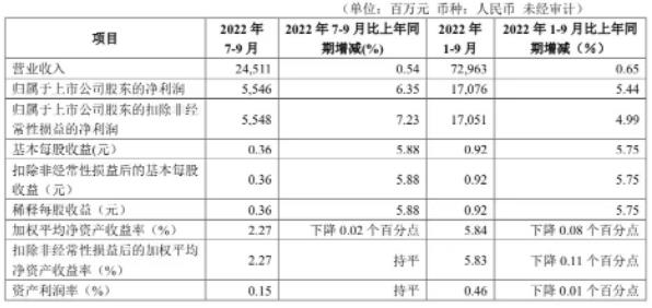 企业微信截图_20221108083340