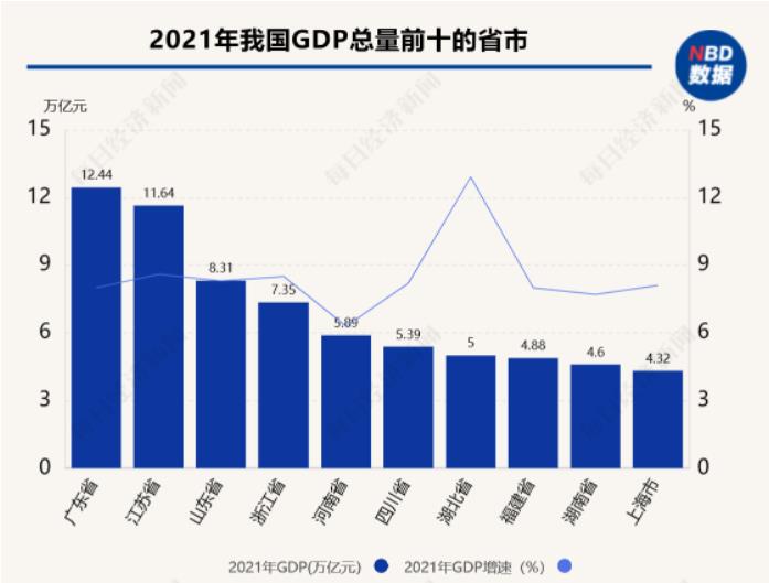 企业微信截图_20221219085455