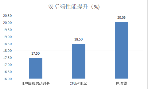 2图片1