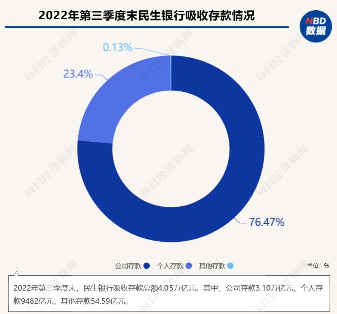 企业微信截图_20230105083041