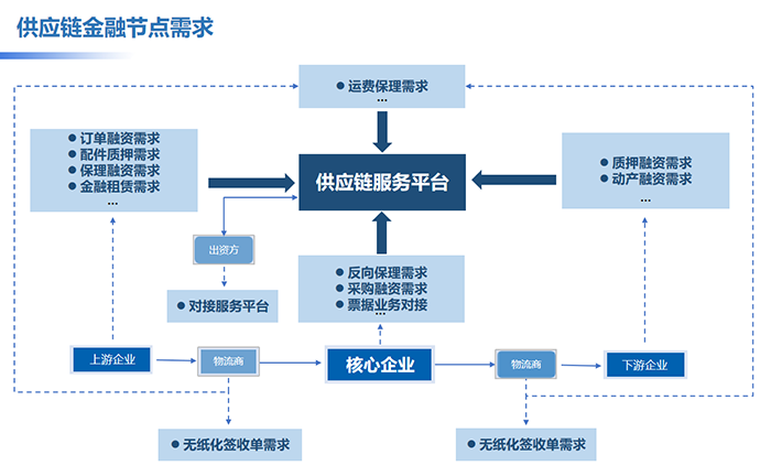 推文2插图1