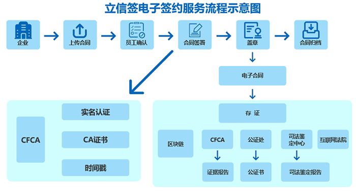 推文1插图2