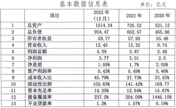 企业微信截图_20230217083310