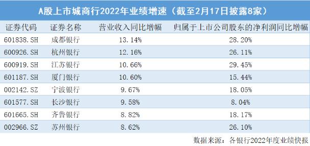 企业微信截图_20230220082917