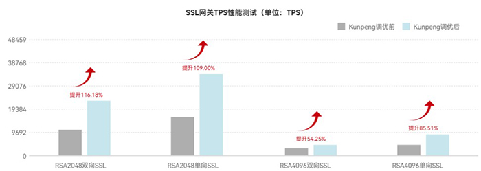 推文1配图2