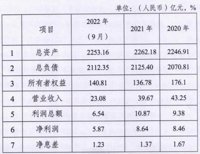 企业微信截图_20230324160622