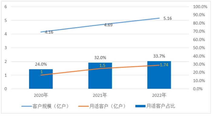 未标题-1