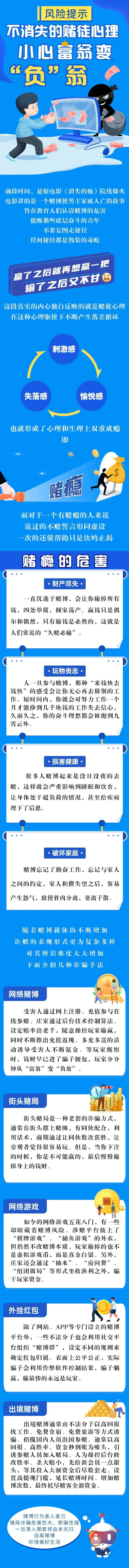 【风险提示】不消失的赌徒心理，小心富翁变“负”翁！