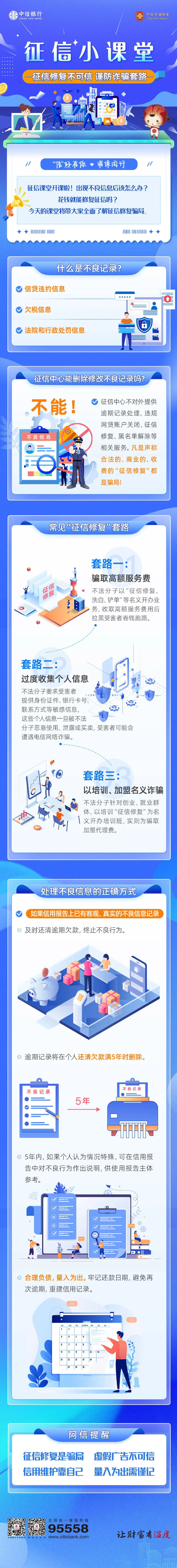 【消保】征信修复不可信-谨防诈骗套路