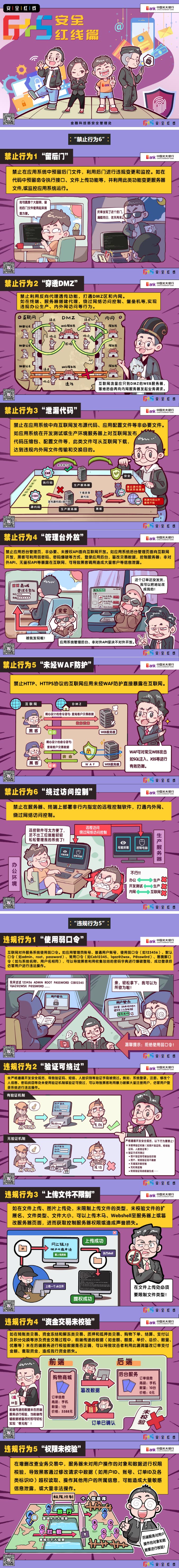 安小白安全意识漫谈第5季《安小白之互联网安全红线篇》