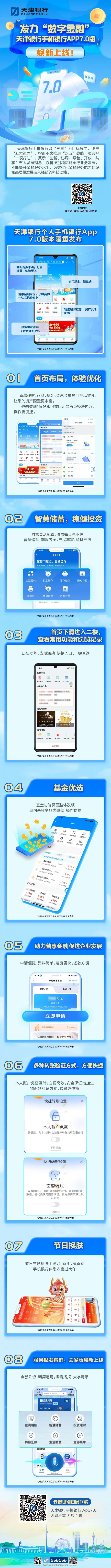 津宣传-_-发力“数字金融”，手机银行APP-7