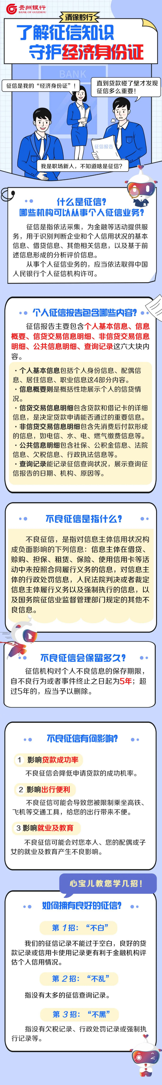 【消保黔行】了解征信知识，守护“经济身份证”！