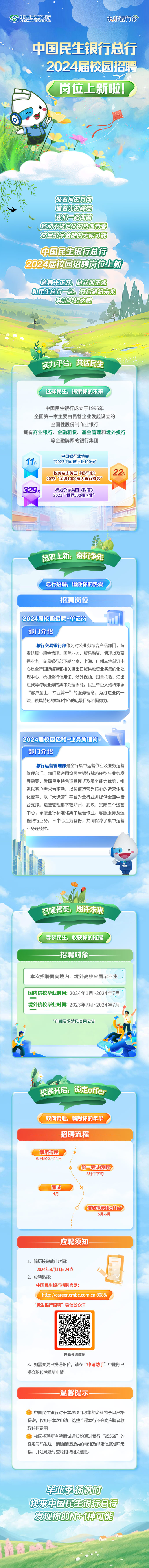 中国民生银行总行2024届校园招聘岗位上新啦！