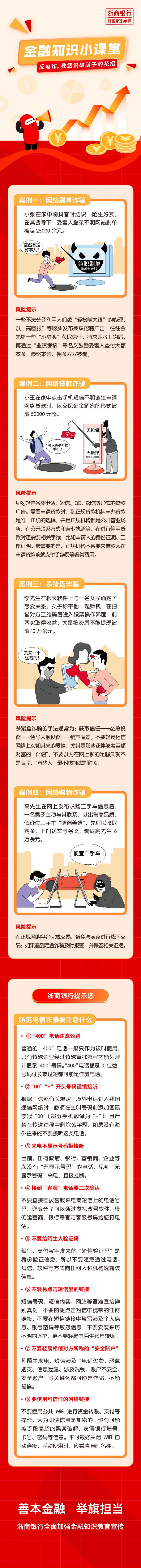 “3·15”金融消费者权益保护教育宣传活动_反电诈，教您识破骗子的花招