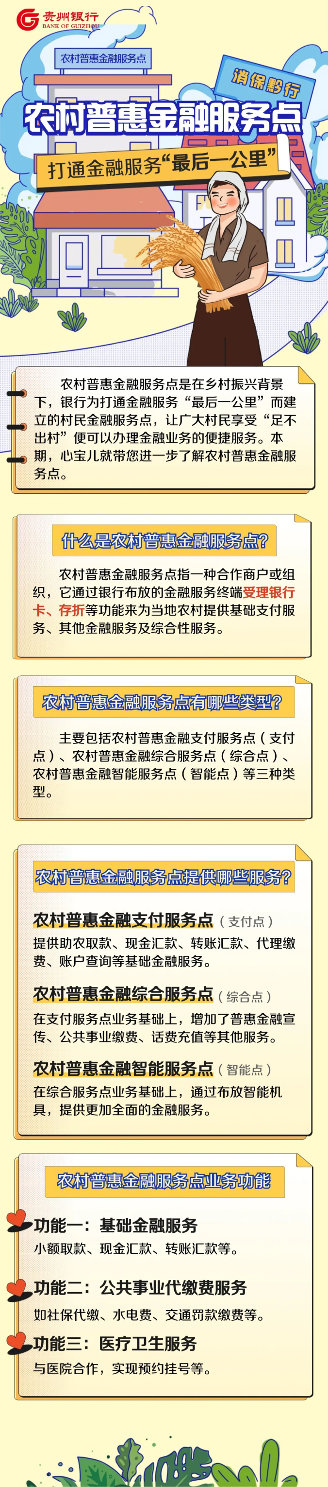 【消保黔行】农村普惠金融服务点功能介绍