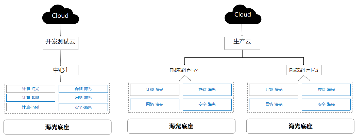 图片5