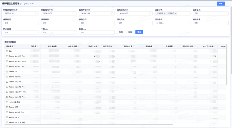 3-数据采集与整合 3-数据采集与整合