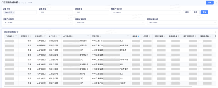4-风险识别预评估 4-风险识别预评估