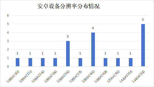 图片19