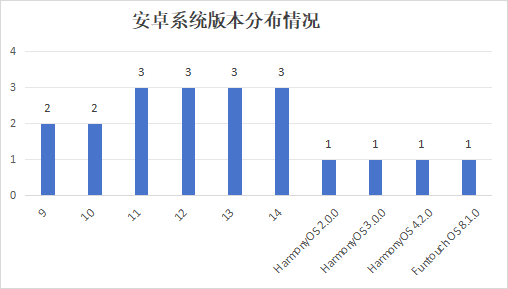 图片18