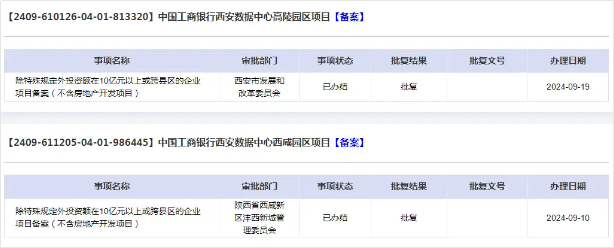 工行将在西安新建数据中心，总投资超147亿