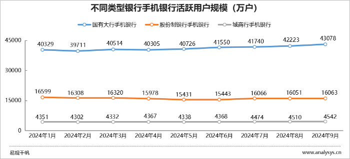 Q3图片3