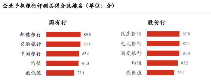 图片122